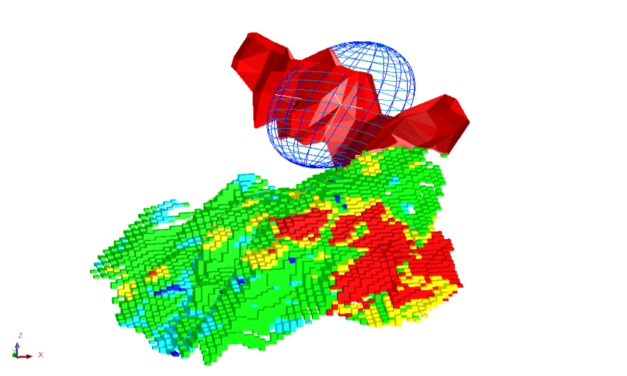 Geovia Surpac Variogram Analysis: Geostatistics for 3D Mine Planning and Resource Estimation