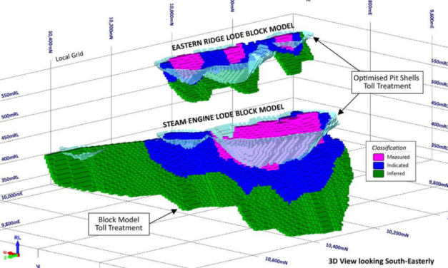 Block Model Size, Kriging Accuracy, and Resource Classification: A Practical Overview