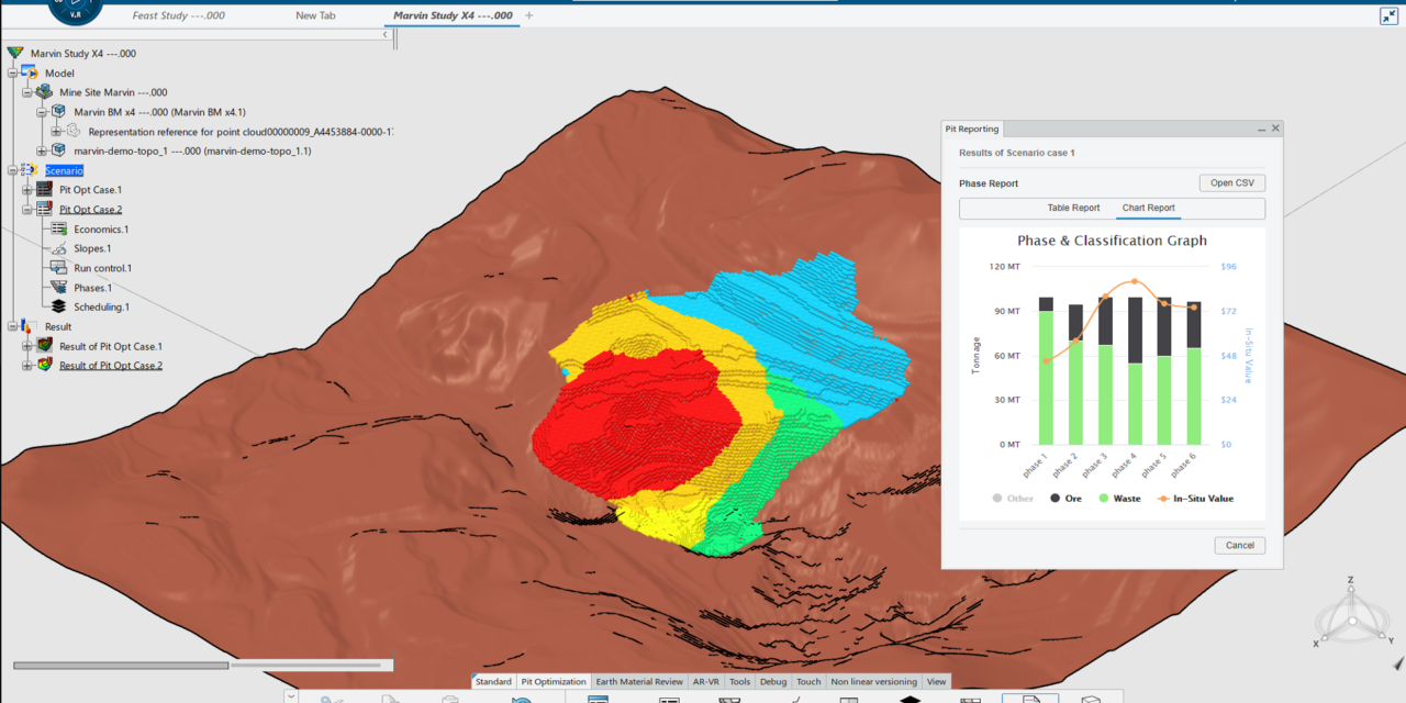 Choosing the Ultimate Pit: “Optimize” vs “Maximize” in Open‑Pit Design