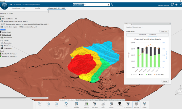 Choosing the Ultimate Pit: “Optimize” vs “Maximize” in Open‑Pit Design
