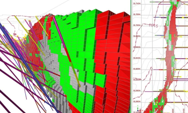 How software like GEOVIA Surpac supports resource classification