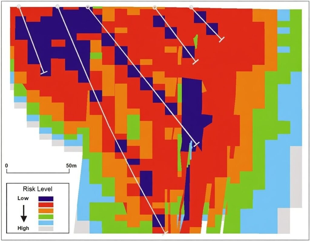 Risk Management, Exploration Results, and Resource Estimation An Integrated, Risk‑Scored Framework