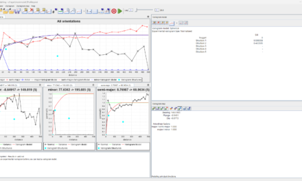 Variogram Validation and Its Role in Resource Block Modelling
