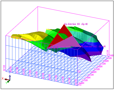 Ordinary Kriging vs Indicator Kriging dalam Estimasi Sumber Daya