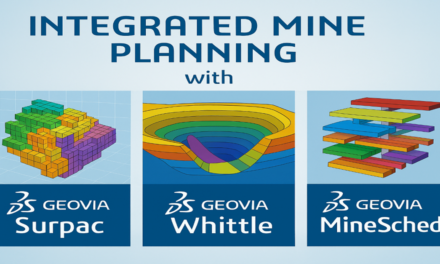 Integrated Mine Planning with GEOVIA Surpac, Whittle and MineSched