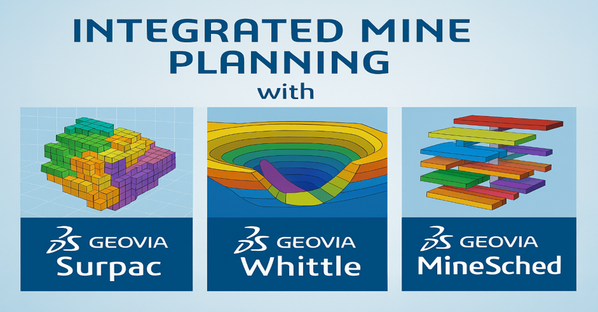 Integrated Mine Planning with GEOVIA Surpac, Whittle and MineSched